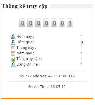 thognkewwp1